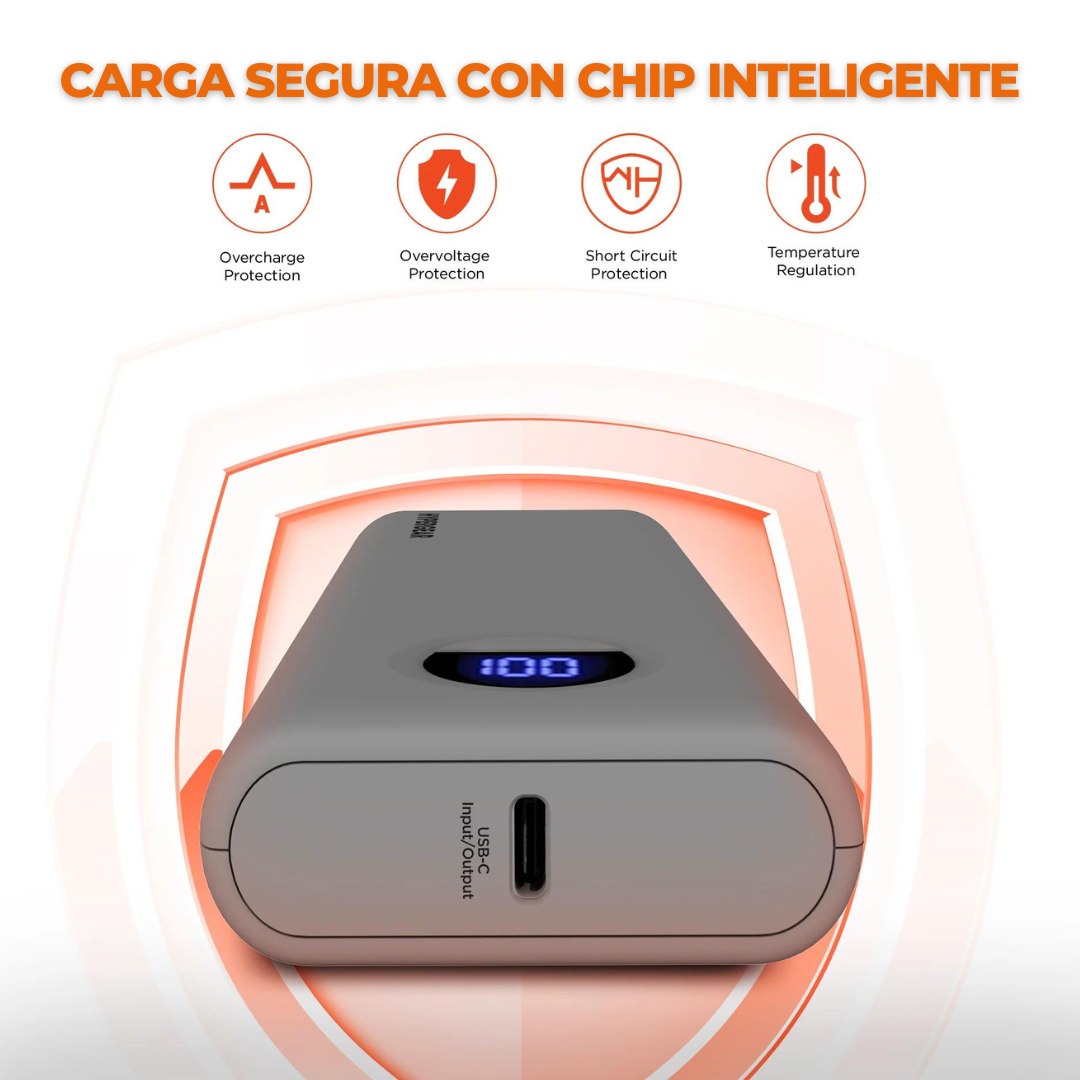 Power Pack Pro+ 20,000 mAh
