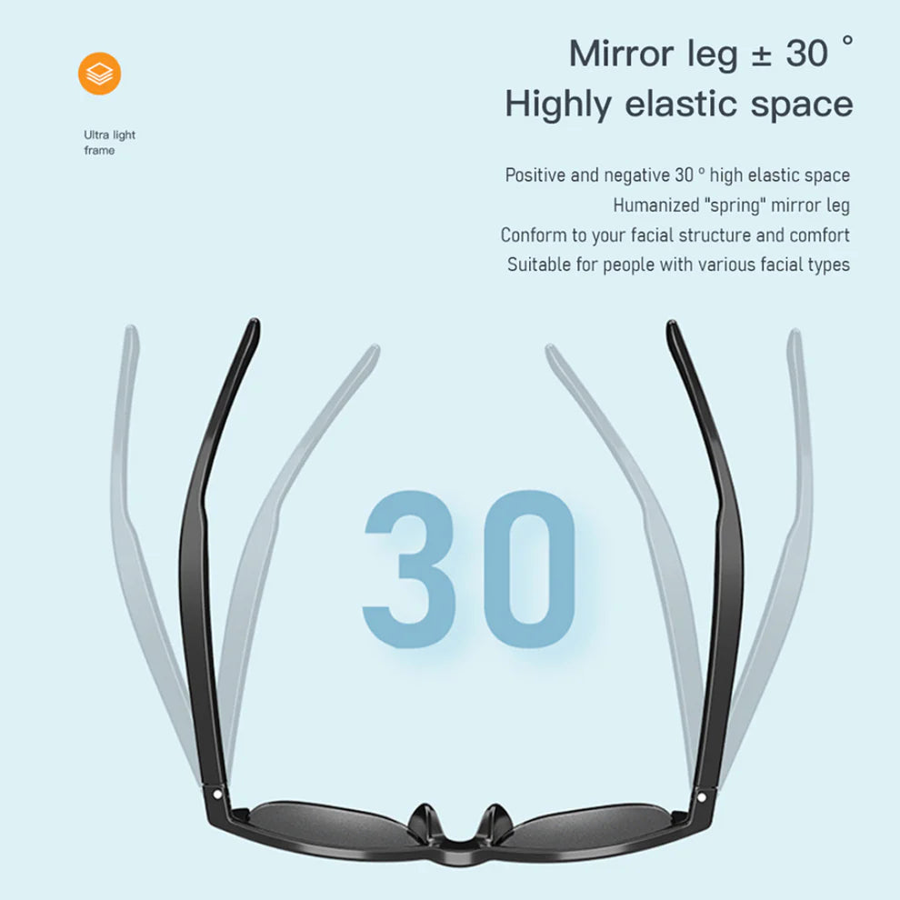 SOUNDSHADES PRO – Gafas deportivas con bocinas Bluetooth integradas