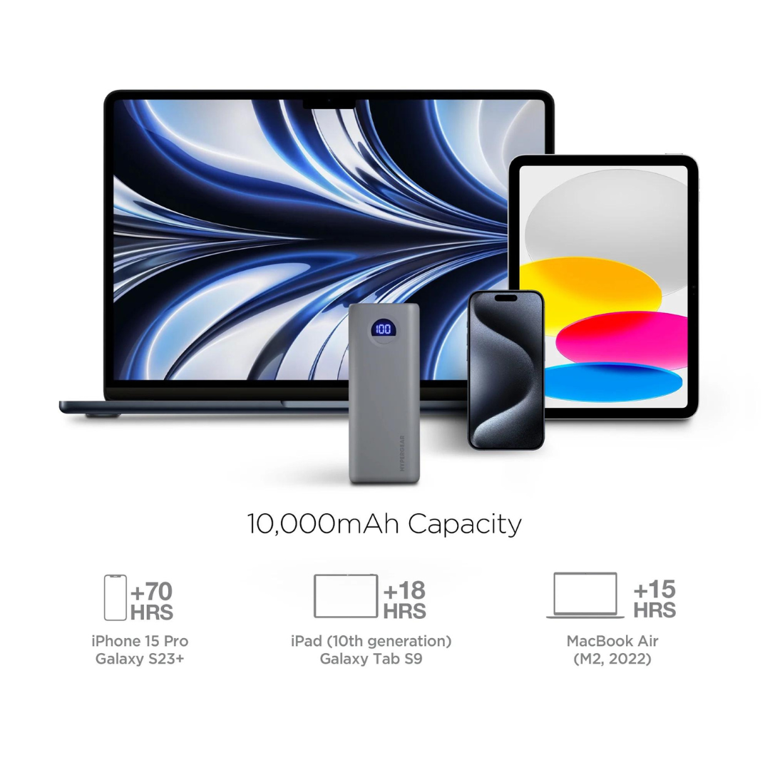 Power Pack Pro+ 20,000 mAh