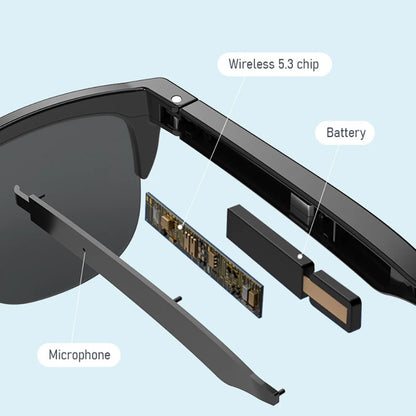 SOUNDSHADES PRO – Gafas deportivas con bocinas Bluetooth integradas