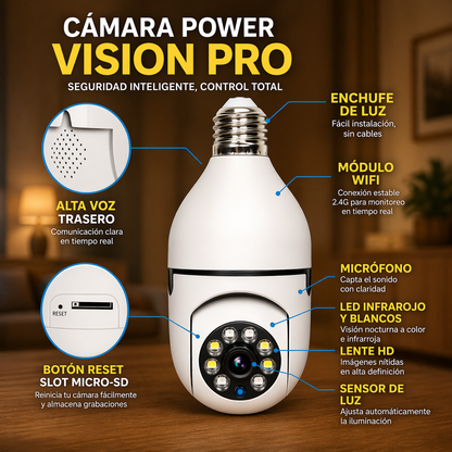 Cámara Power Vision PRO