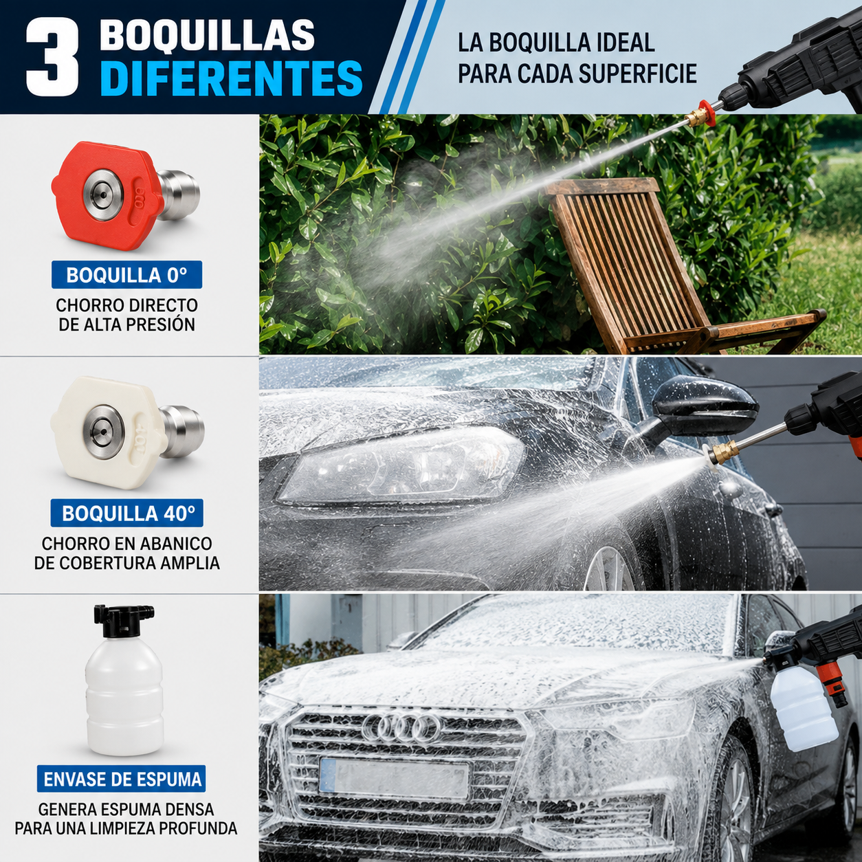 HydroPower Pro Wash | Hidrolavadora Inalámbrica de Alta Presión