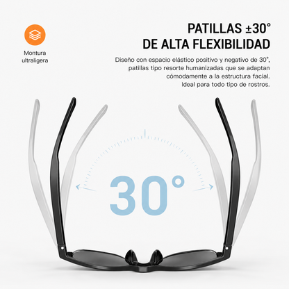 SOUNDSHADES PRO – Gafas Inteligentes Bluetooth