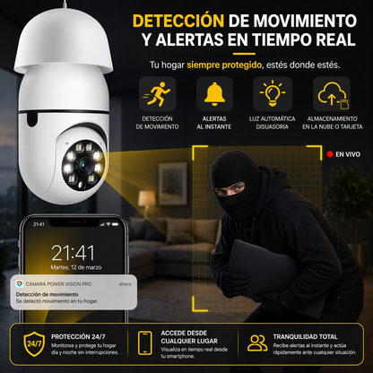 Cámara Power Vision PRO