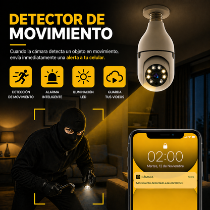 Cámara Power Vision PRO